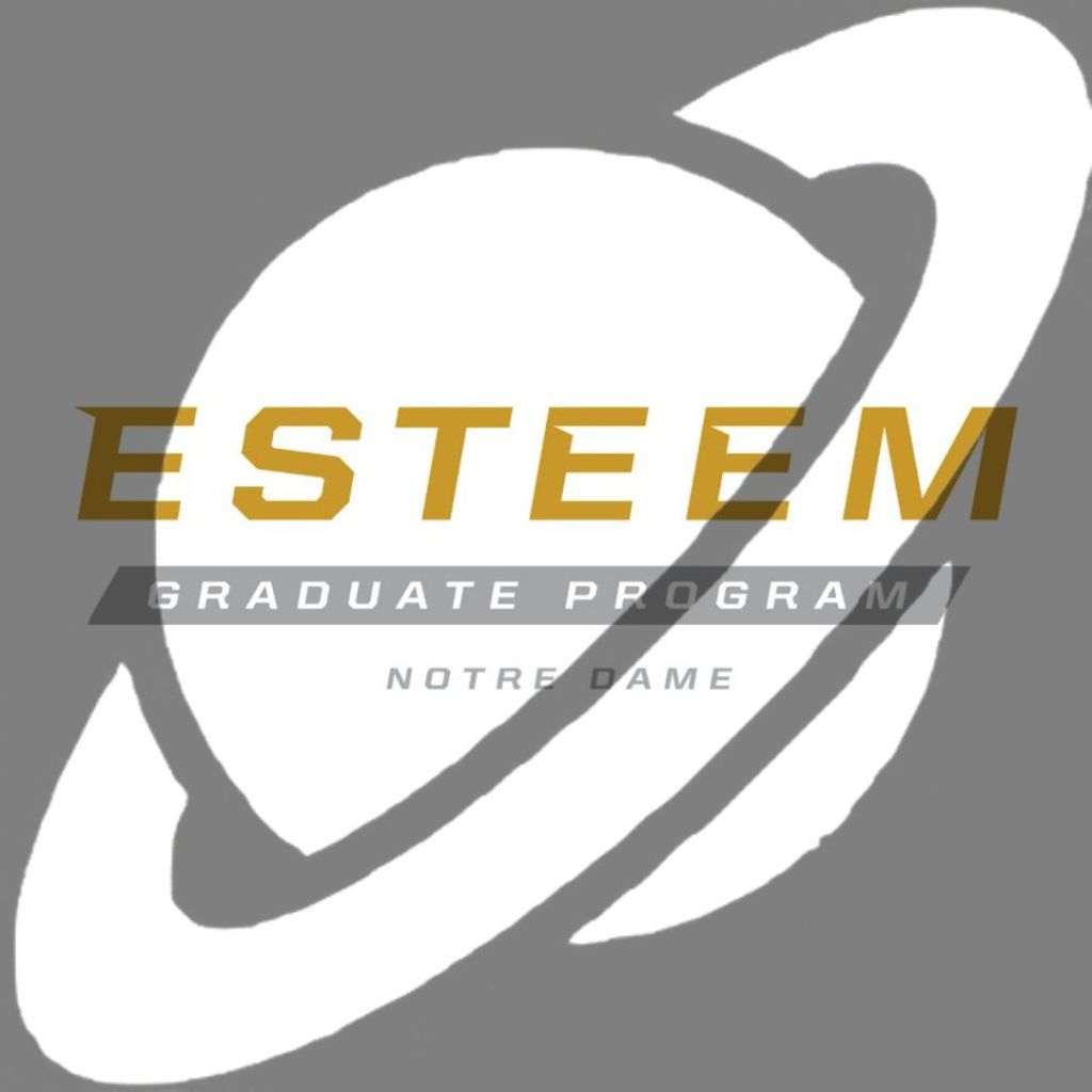 Protected: Entrepreneurial Mindset&nbsp;Essay